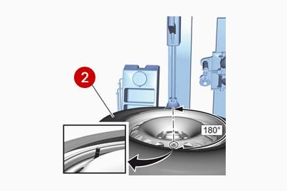 Wheel installation