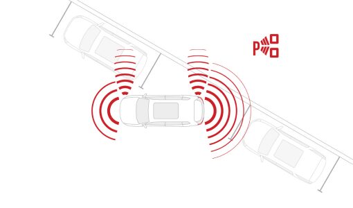 SAFETY  : AUTOMATIC PARKING ASSIST