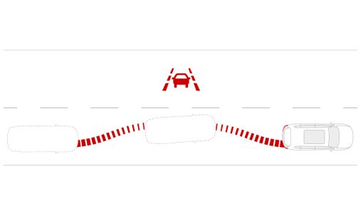 SAFETY  : LANE KEEP ASSIST WITH LANE DEPARTURE WARNING