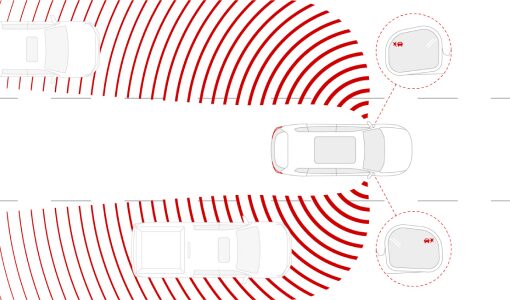 SAFETY  : LANE CHANGE ALERT WITH SIDE BLIND ZONE ALERT