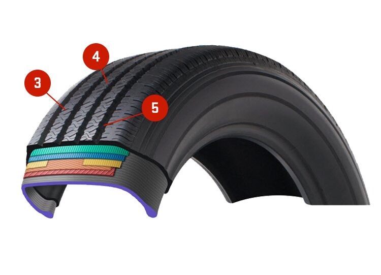 GMC outer tire cutaway diagram