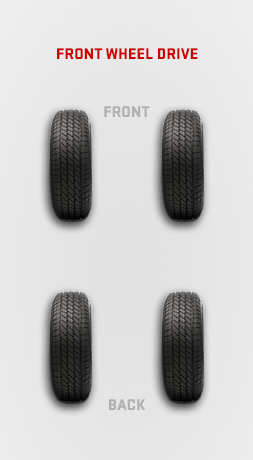 Front wheel drive tire rotation from GMC Certified Service
