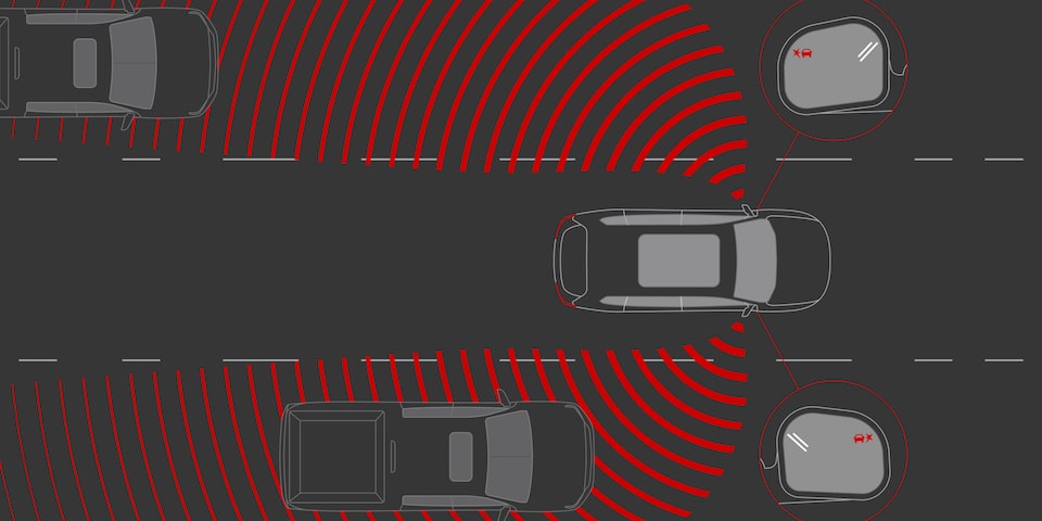 Blind Zone Steering Assist Graphic