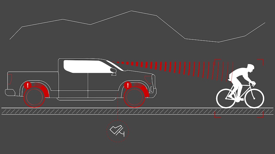 Graphic of the Front Pedestrian and Bicyclist Braking