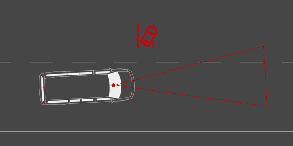 Graphic of Lane Departure Warning Feature in Use