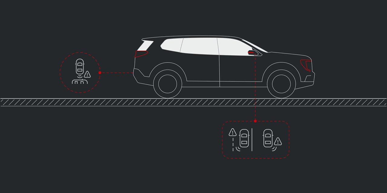 Illustration of the Side Blind Zone & Rear Cross Traffic Package